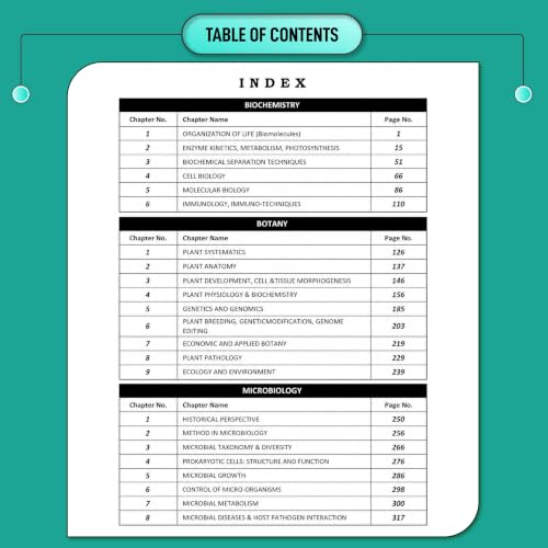 Image of GATE Life Science PYQ Book 2027 | Previous Year Solved Papers (2000-2026) with Detailed Explanations | Best Seller PYQ Book for GATE XL Life Science Exam in India | Two Brothers