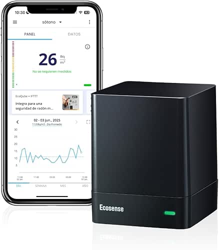Ecosense EQ100 EcoQube, Instrumento de Medición Continua Inteligente para Personas,