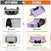 Lifewit Hair Washing Station for Kids, Neck Support Shampoo Bowl for Kitchen Sink or Bathtub at Home, Portable Hair Wash Basin for Toddlers, Children, Teens, Purple, 10 inch/ 26 cm Wide