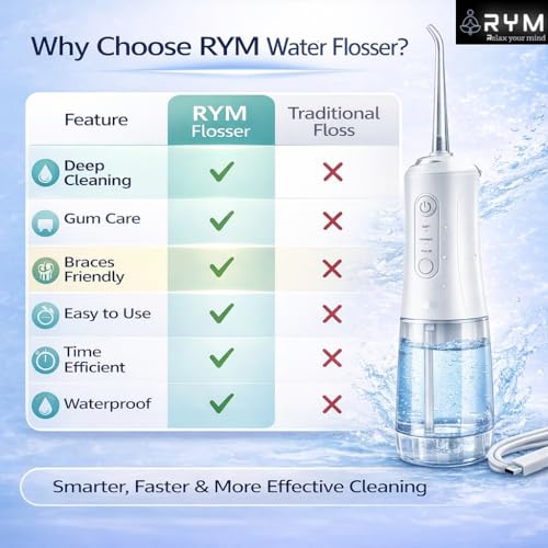 Image of RYM Water Flosser for Teeth | Dental Water Flosser Portable with 245ml Tank, 3 Modes, 4 Nozzles, USB Type-C Rechargeable, Waterproof Electric Flosser for Teeth Cleaning, Braces & Gum Care