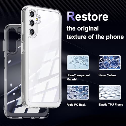 Image of Case for Samsung Galaxy A14 5G /4G, Military Grade Drop Protection Phone Case, Yellowing Resistant, Anti-Scratch Hard PC Back, Shockproof Hard Ultra-Thin Protective Cover, Clear