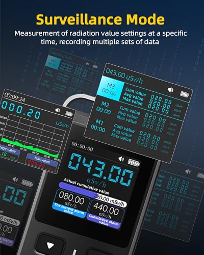Image of Geiger Counter Nuclear Radiation Detector Detect Beta Gamma X-Ray with Color LCD Display, Timing Monitoring, 5 Dosage Units Switched, Rechargeable Portable Radiation Dosimeter for Home