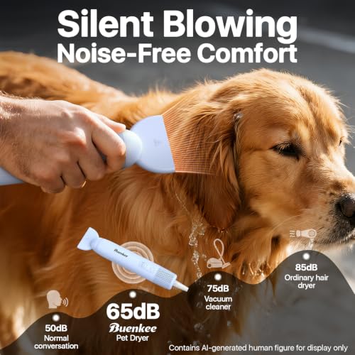 Image of Buenkee Handheld Dog Dryer, 3HP High-Velocity Pet Hair Blower, Blue