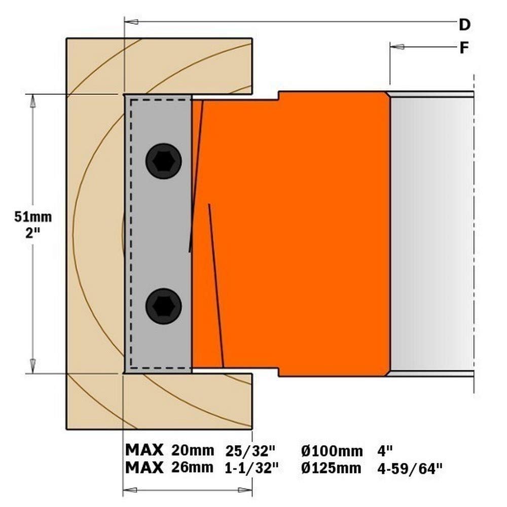CMT ORANGE TOOLS 694.125.50 - CABEZAL C/CUCHILLAS EN HM D=125X50 F=50