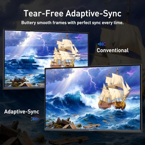 Image of SANSUI 22 Inch 120Hz Monitor, FHD Computer Monitor 4000:1 Contrast Ratio with Adaptive Sync, HDR 100% sRGB, HDMI x 2, VESA Mount, Eye Care for Home /Office (ES-22X3AH, One HDMI Cable Included).