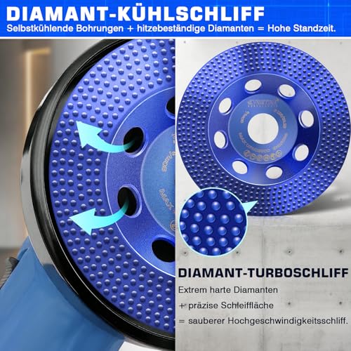 Diamant-Schleiftopf 125mm für Fassadenfarbe, Holzfarbe, Beschichtungen, Diamantschleiftopf Diamant Schleifscheibe Topfschleifer, zum Farbreste auf Beton, Mauerwerk, Fliesenkleber, Diamantscheibe 125mm