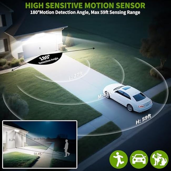 38W LED Security Lights Outdoor with Remote Control, 7500LM Motion Sensor Floodlight, 3 Modes, 6500K, IP65 Waterproof, Dusk to Dawn 3-Head Fixture for Garage, Yard, Porch (Black)