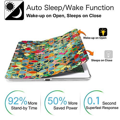 Image of DuraSafe Cases for iPad Pro 12.9 2nd Generation 2017 Cover A1670 MQDC2HN /A MQDD2HN /A MQDA2HN /A A1671 MP6H2HN /A MP6J2HN /A MP6G2HN /A MPL02HN /A MPL12HN /A MPKY2HN /A A1821 MQEF2HN /A MQED2HN /A - Damask