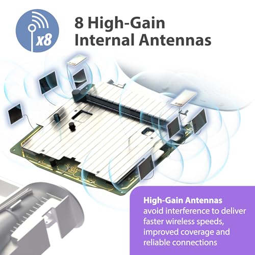 Image of D-Link AX6000 WiFi 6 Mesh System 3-Pk -Contemporary Design -High-Performance -Feature Rich -AI Enabled -Parental Controls -Covers up to 8000+ sq. ft -Router (M60 /3)
