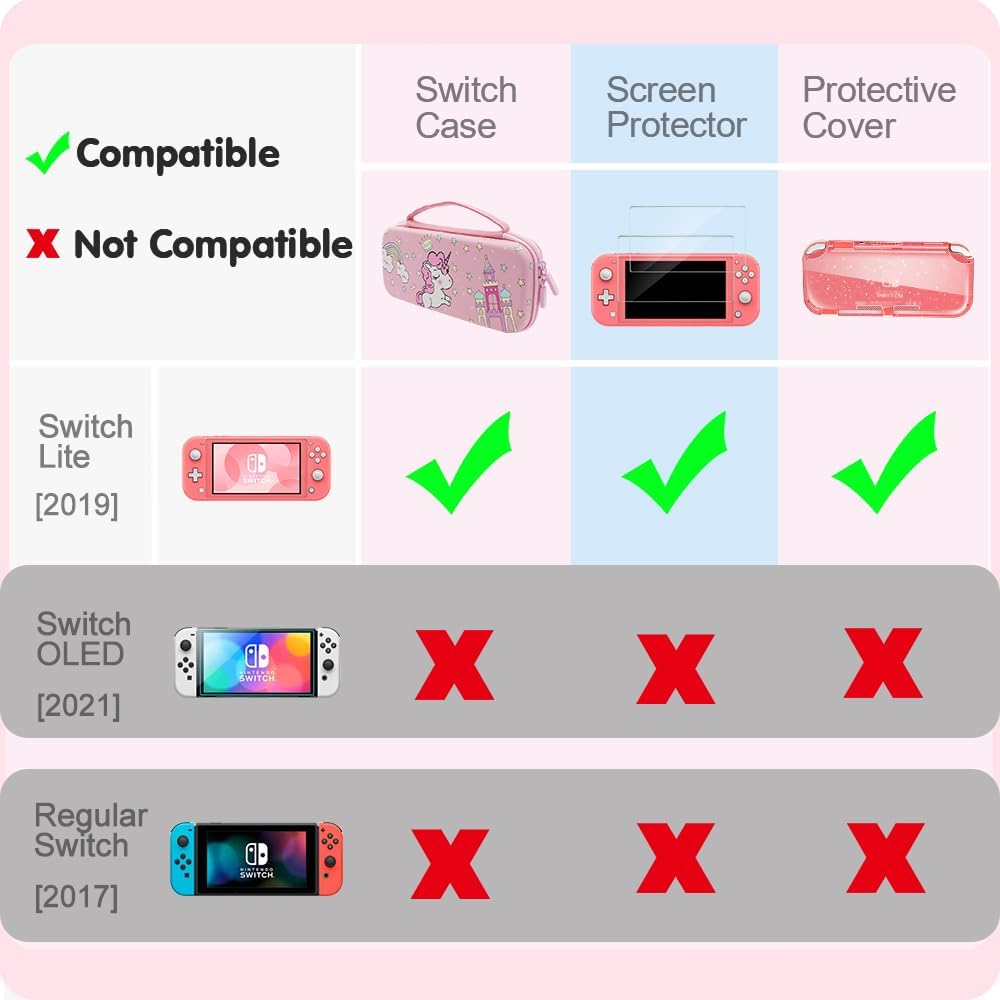 Pink Unicorn Carrying Case Compatible with Nintendo Switch Lite with Crystal Glitter Soft Protective Case Cover+Screen Protector+Stickers, Hard Storage Case Accessories Kit for Girls Birthday Gift - Image 2