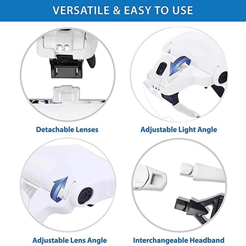 Kopfbandlupe, Handlupe, Kopfmontierte Lupe mit LED-Profi-Lupenleuchte, austauschbarer Kopfbügel, 1,0X, 1,5X, 2,0X, 2,5X, 3,5X
