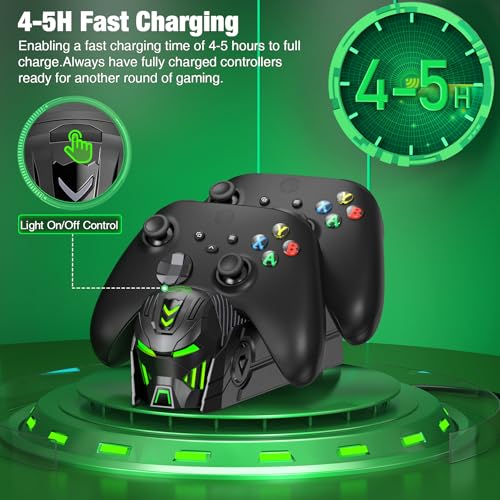 Charger Station Compatible with Xbox Controllers, 2x5520mWh Rechargeable Battery Pack for Xbox Series Controllers with Charging Dock and 4 Covers - Image 6