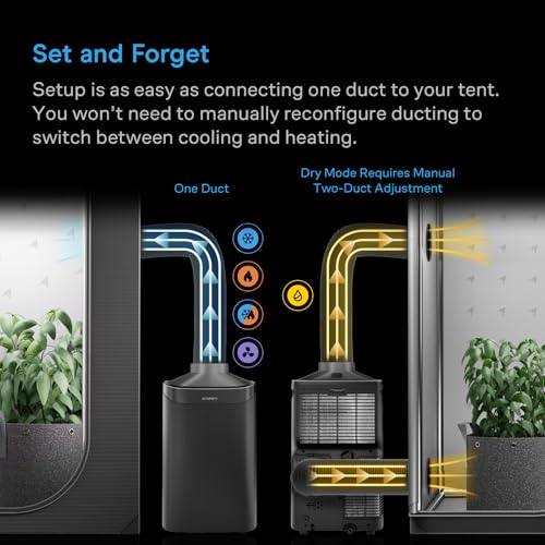 AC Infinity TERRAFORM 8