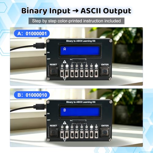 PEMENOL DIY Binary ASCII Code Transmitter Soldering Practice Kit - Image 6
