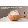 Product Photo 7