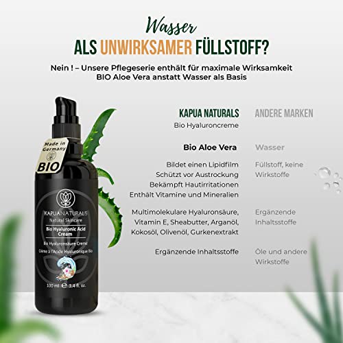 EINFÜHRUNGSPREIS BIO Hyaluron Creme Gesicht •100 ml• Hyaluron + innovativer Pflanzenölkomplex -Natürliche & nachhaltige… - Image 4