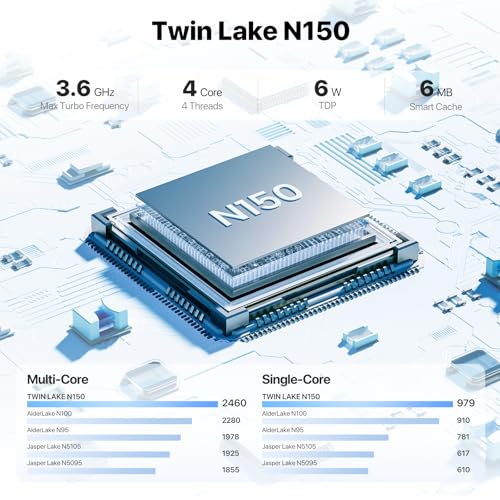 Image of PELADN Mini PC,Twin Lake N150,16GB DDR4 /512GB SSD,Type-C /Dual HD,Mini Desktop Computer,WiFi5 4K /60Hz Triple-Display USB3.2 /BT4.2 Mini Computers