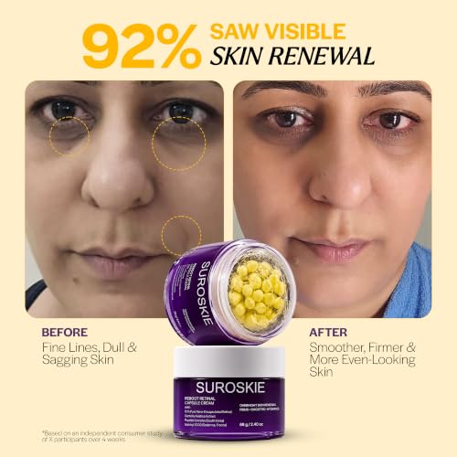 Image of Suroskie Reboot Retinal Capsule Cream with Retinal & Peptide Complex | Overnight Night Cream for Fine Lines, Firming & Hydration | 4D Hyaluronic Acid, Centella & Ceramides | All Skin Types | 68g