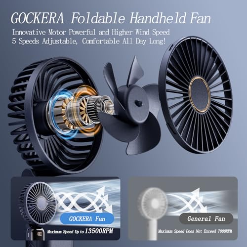 Image of GOCKERA Portable Fan, 4200mAh Battery Operated Fan, 5 Speeds&Digital Display, Makeup Fans for Women with Base, 180Foldable 3in1 Handheld /Neck /Desk Fan for Outdoor Indoor,Ultra Quiet (Blue)