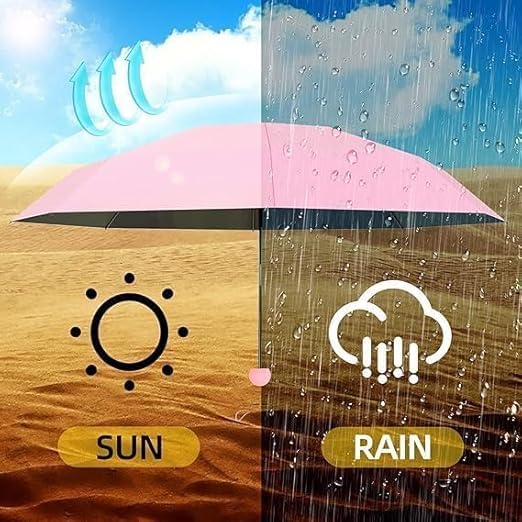 Image of Mini Umbrella with Case for Men & Women (Manual Open) Compact Travelling Pocket Umbrella, Polyester & UV Protect Fabric for Summer /Anti-Slip Handle- Use in Rain & Summer (PinkCC)