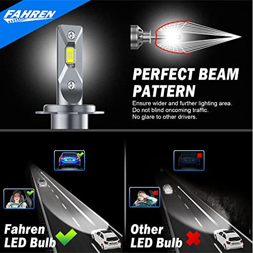 Fahren H7 Led Headlight Bulbs, 60W 18000 Lumens Super Bright Led Headlights Conversion Kit 6500K Cool White Ip68 Waterproof, Pack Of 2 #TOP1