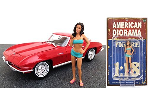 Amazon.co.jp: AMERICAN DIORAMA 1:18scale FIGURE 