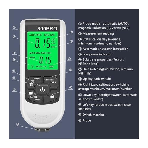Medidor Digital de Espesor de Pintura Automotriz miniatura 6