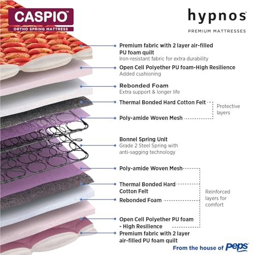 Image of Hypnos Caspio Ortho 6 Inch Medium Firm Queen Size Bonnell Spring Mattress Maroon (80X66X06)