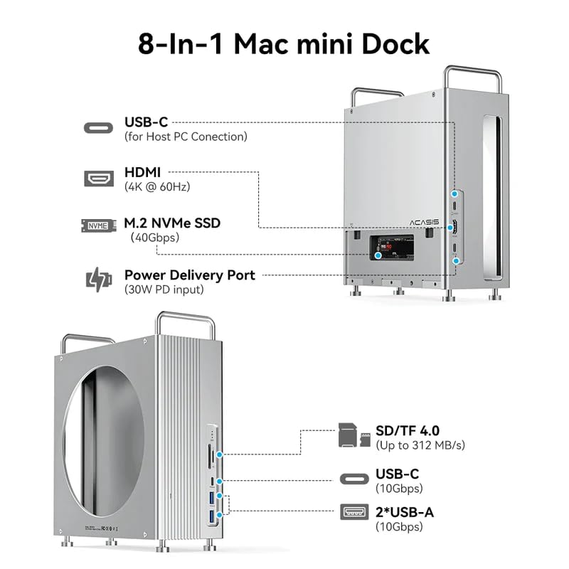 Image of ACASIS 40Gbps 8-in-1 Mac mini Workstation for Mac mini M1 /M2 | SSD Software RAID | Thunderbolt 5 /4 /3 USB 4.0 | Dual Display 4K@60Hz | Up to 8TB