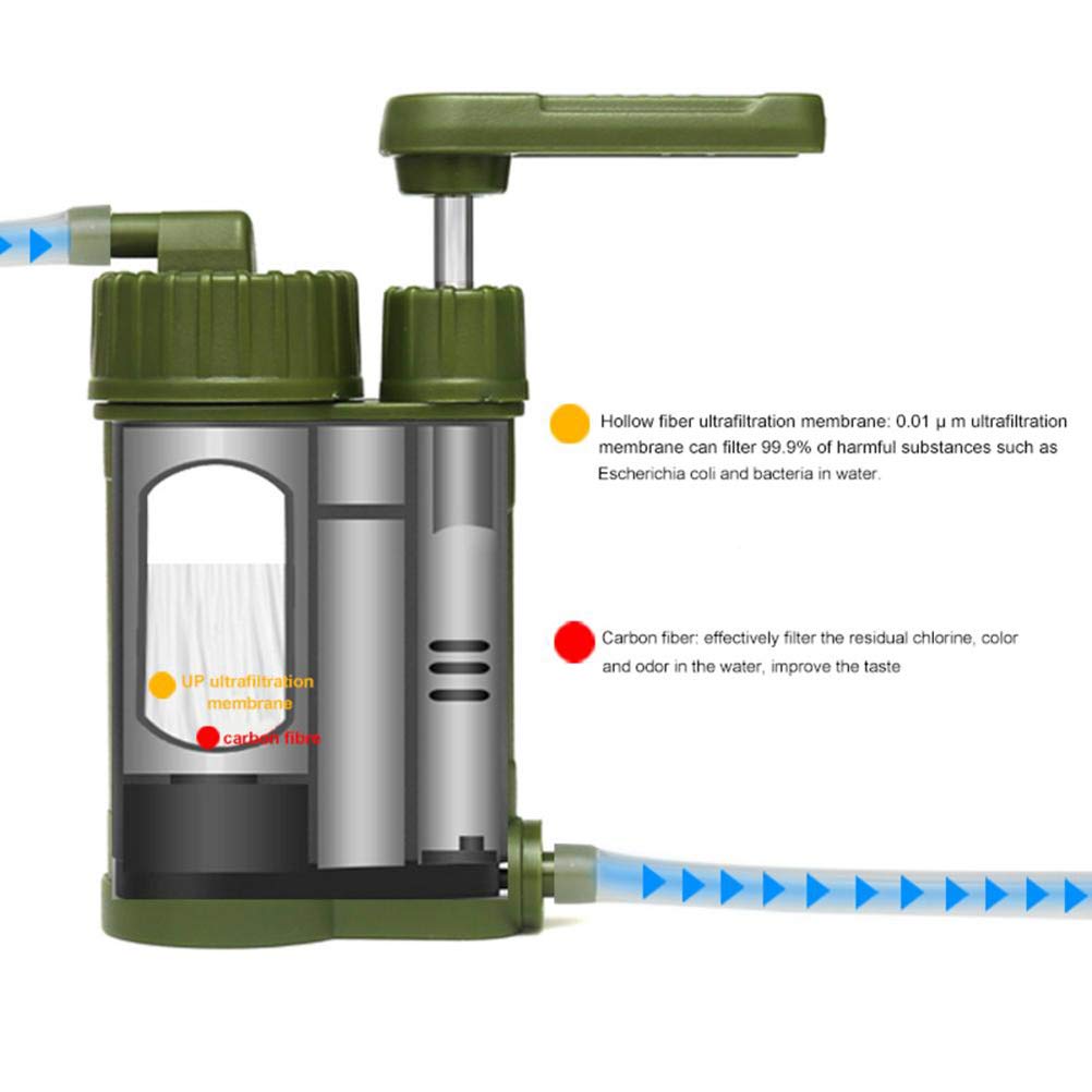 Filtr do wody na zewnątrz 1000 l filtr do wody survivalowej najmocniejszy przenośny filtr wody outdoorowej i kempingowej do uzdatniania wody, idealny do zapobiegania kryzysom i nagłych wypadkach