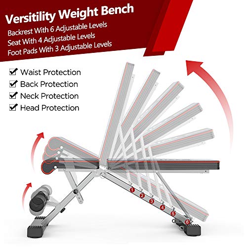 OUNUO Adjustable Weight Bench Foldable, Fitness Workout Bench Weight Lifting Sit-up Multi-use Exercise Bench Flat Incline Decline Bench Press for Home Gym Training