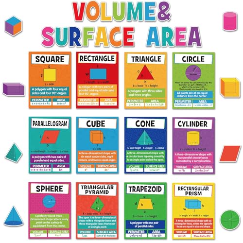Tableau d'affichage de mathématiques Funrous avec formules de volume et surface