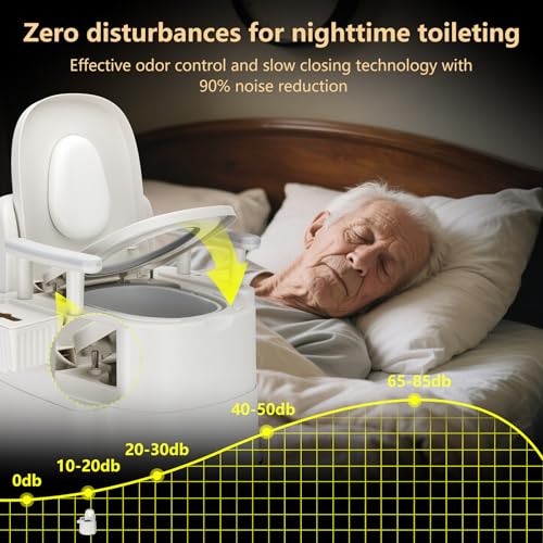 Image of Bedside Commode,Upgraded Safety Commode(520 lbs),Toilet for Elderly and Disabled Bedside Potty Chairs for Adults Silent Close Commode Toilet for Elderly & Adults - Detachable Handles, Anti-Slip Base