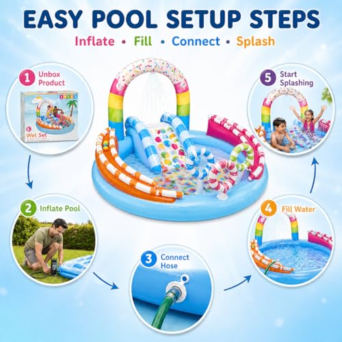 Image of Toy Imagine Candy Zone Inflatable Kids Pool Play Center with Water Slide & Sprinkler, Backyard Toddler Pool, Outdoor Summer Water Park (116 inch x 75 inch x 51 inch)