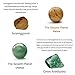 Sunligoo Solar System Planets Office Home Desk Decor Healing Crystals Stones Gift Kit Natural Tumbled Gemstones Ball Set with Wood Stand for Decoration Chakra Healing Reiki Good Luck