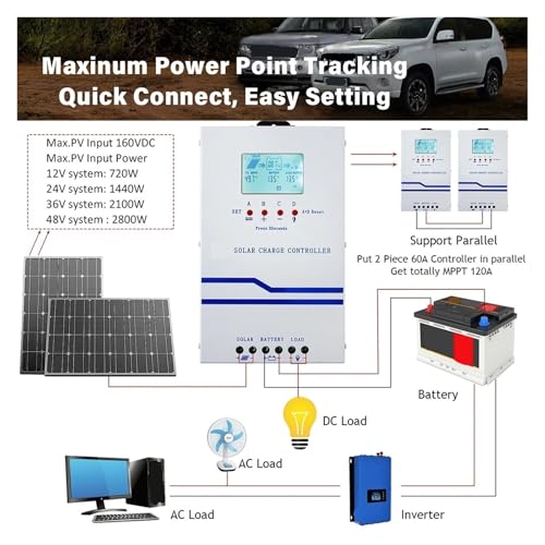 Contrôleur de charge solaire MPPT 60A compatible parallèle multi-unités - 5