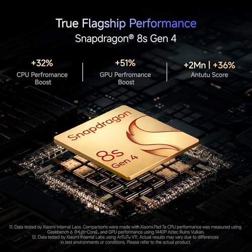 Image of XIAOMI Pad 8 Nano Texture Display Creator's Edition with Focus Pen Pro [Smartchoice] Snapdragon 8s Gen 4 |11.2 inch 3.2K | 12GB, 256GB | Ultra Slim Metal Design | 9200mAh Battery |Wi-Fi 7 | Graphite Grey