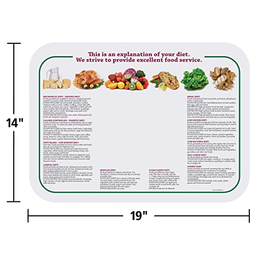 Bandejas de papel nutricional para proteger superficies de grasa 2