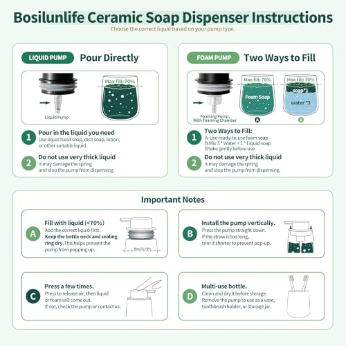 Image of BosilunLife Hand Soap Dispenser - Ceramic Dish Soap Dispenser for Bathroom 12ounce Refillable Liquid Hand Wash Dispenser for Essential Oil, Lotion Soap, Coffee