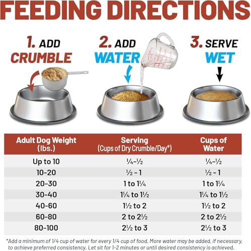 Dave’s Pet Food Kidney Support for Dogs with Renal Support (Chicken Formula Crumble) Non-Prescription Low Phosphorus Restricted Diet Dog Food, Added Vitamins Minerals & Taurine, Vet Formulated (13 oz) - Image 4