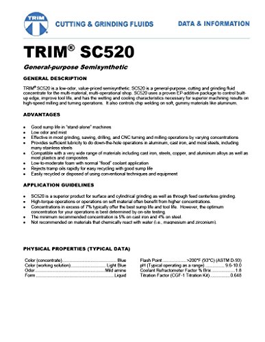 image for TRIM Cutting & Grinding Fluids SC520/1 General Purpose Semisynthetic F