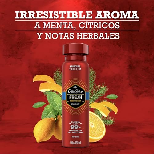 Talcos Y Desodorantes, Drugstore Imagen adicional