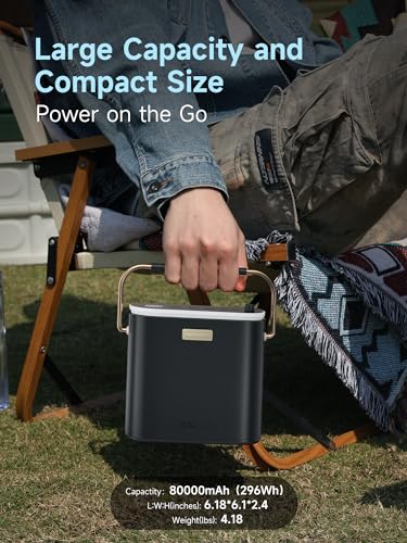 MOVE SPEED 80,000mAh Power Bank 130W Portable Power Station with Digital Display, Lighting, USB C 5-Port Support Solar Recharge for Outdoor Camping,Laptop,Emergency Backup(296Wh) - Image 4