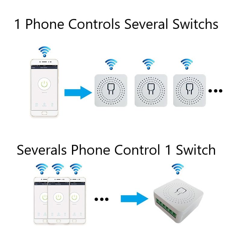 Miniatura 5 de ZigBee - Interruptor de luz inteligente, 1 vía, requiere concentrador Zigbee, compatible con Home Assistant, Alexa, SmartThings Hub, Google Home