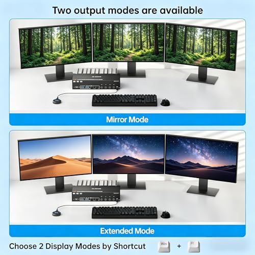 Image of 8K KVM Switch 3 Monitors 4 Computers HDMI+2DP 4USB3.0 for USB Gear | USB3.0 KVM 4 PC Share Triple Monitors, Supports Extended & Copy Mode, Ideal for Home, Office & Programmers