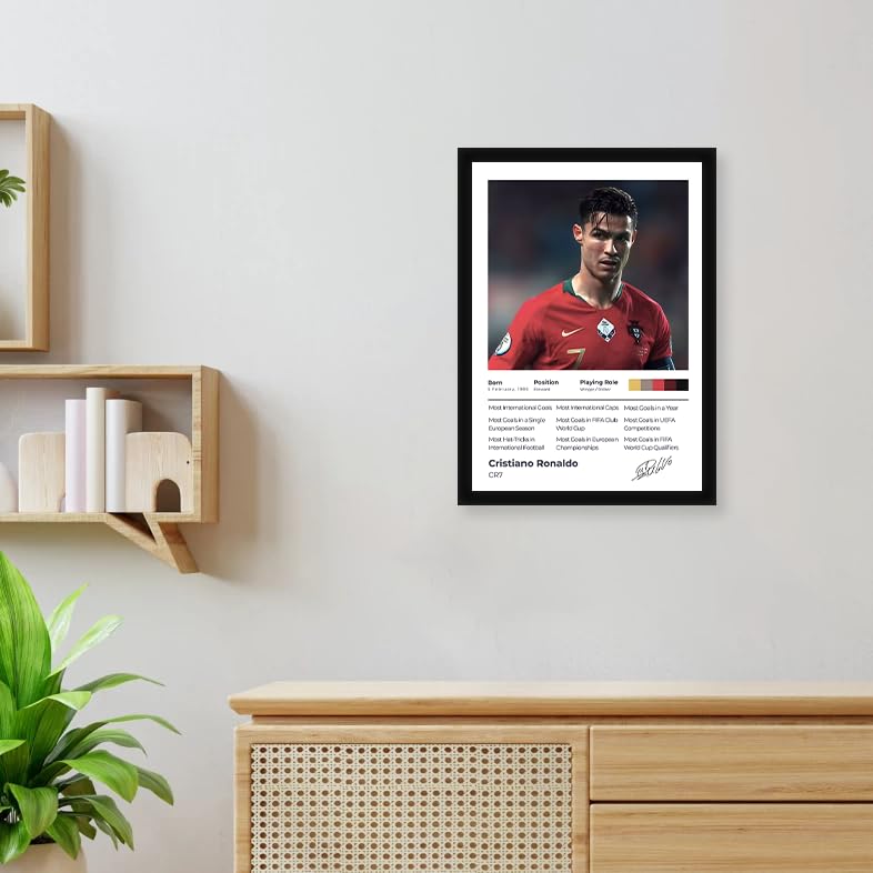 Image of CodersParadise CR7-Inspired Football Icon Poster Frame | Premium A4 Framed Wall Art for Bedroom, Office & Gaming Setup | Elite Athlete Tribute Decor for Fans & Collectors