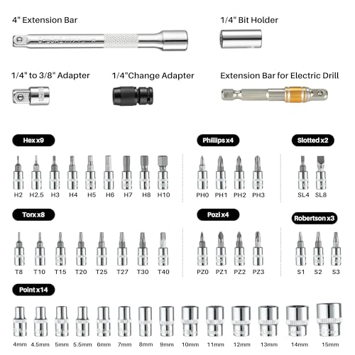 XEIMILE 52Pcs Torque Wrench Set