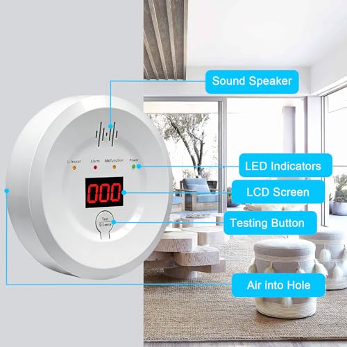 Image of Carbon Monoxide Detector, Replaceable Battery-Operated Carbon Monoxide Alarm Detectors with Digital Display & LED Lights. CO Alarm Applicable to Home, Warehouse