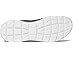 SKECHERS Summits - Radiant Flow - Bottom View