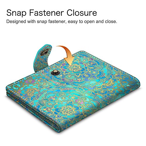 Fintie Passport Holder Cover Case, Premium Vegan Leather RFID Blocking Travel Wallet with Snap Closure, Shades of Blue - Image 4